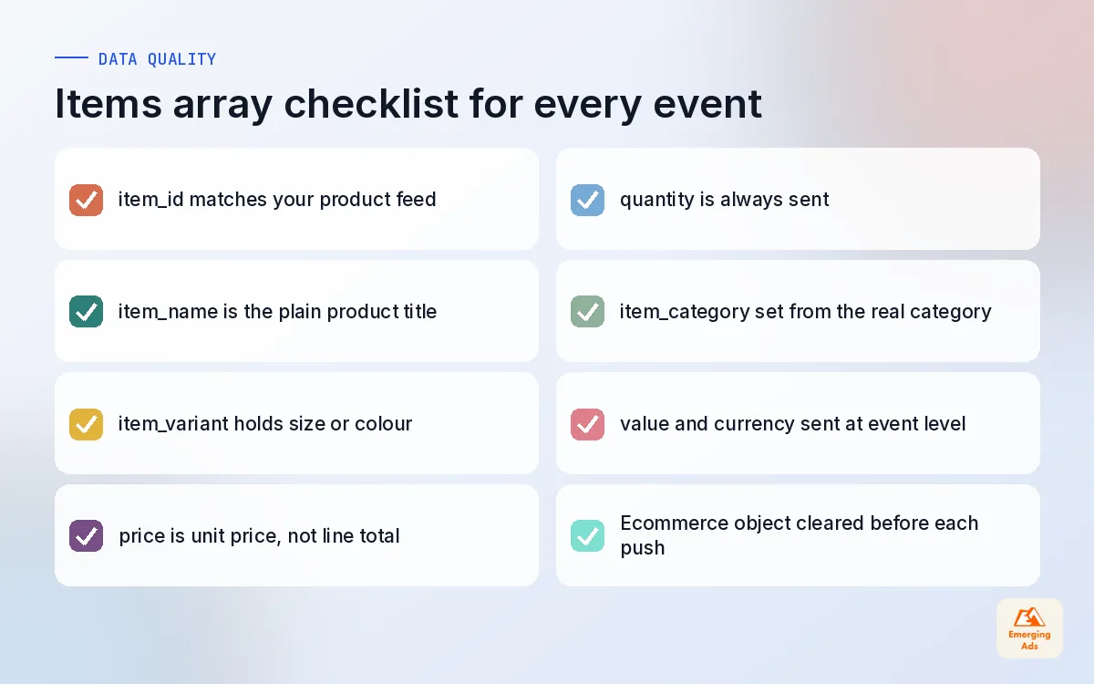 Checklist of GA4 items array parameters to send with every ecommerce event, including item_id, price, quantity and currency