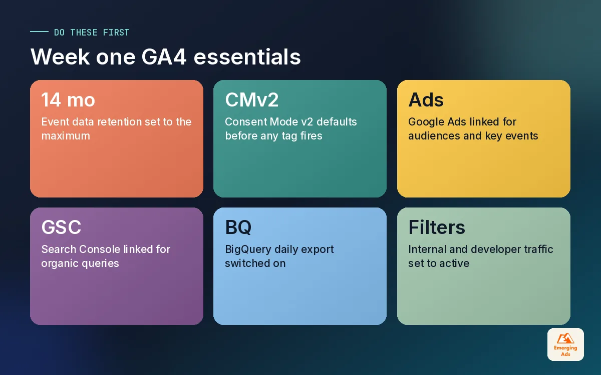 Tiles listing the GA4 settings and integrations to complete in the first week of a setup