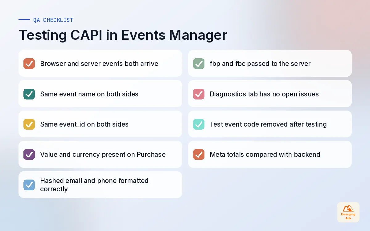 Checklist for testing a Meta Conversions API setup in Events Manager before scaling ad spend